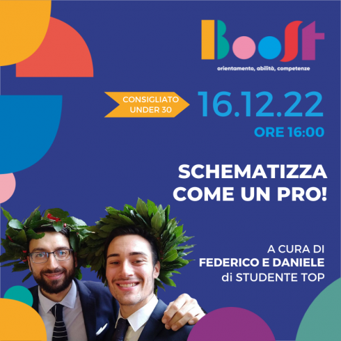 Schematizza come un Pro!